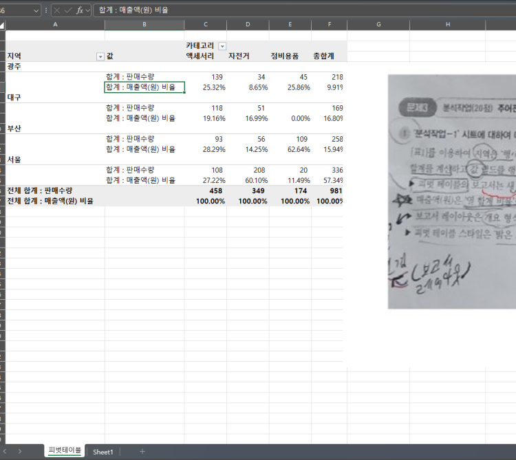 엑셀 ,컴활질문입니다 빨간색 부분이 자꾸 오류가 나는데 방법이 없나