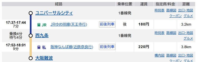 오사카 유니버셜스튜디오에서 난바역가는 방법