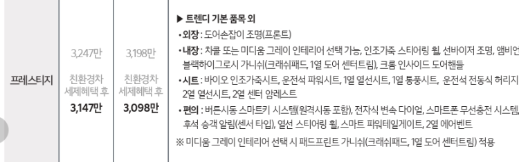 니로 하이브리드 2026 2026니로하이브리드 트렁크문 버튼눌리면 자동