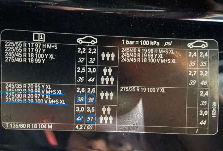 차량 적정 공기압 문의 현재 타이어가 한국타이어 VENTUS S2 A