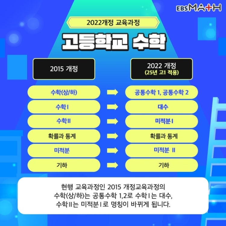 수1 수2가 정확히 뭔가요!