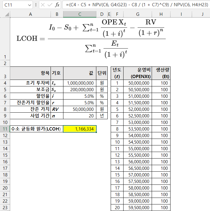 엑셀 수식에서 t=1에서n까지 합계를 산출하는 수식 아래 수식중에서<시그마 t=1에서n까지