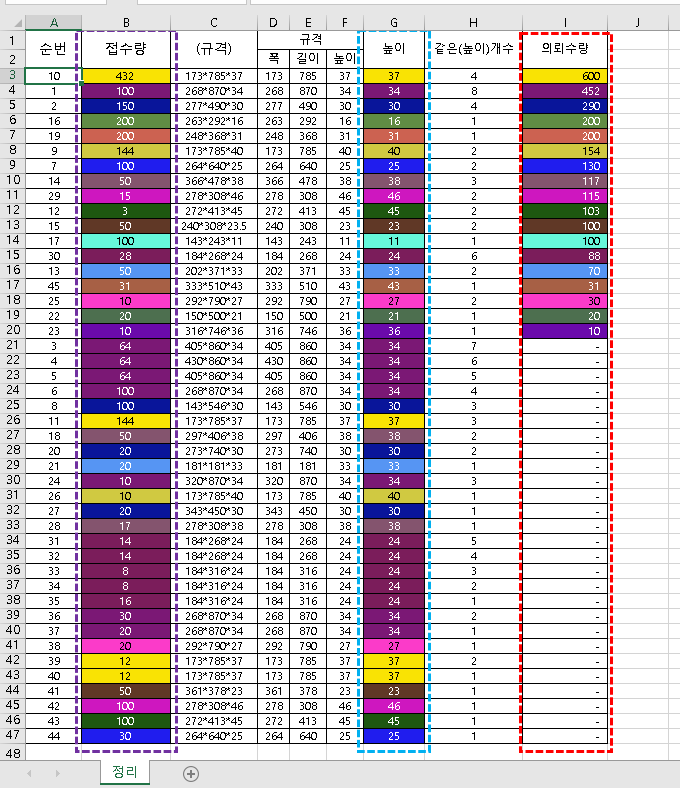 엑셀수식 질문입니다.