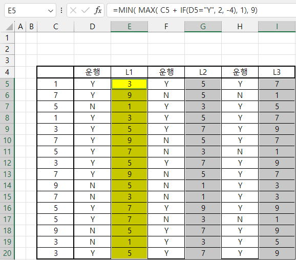 엑셀 이프함수 질문이요 표 참고 해주세요단계가 숫자로 1 3 5 7